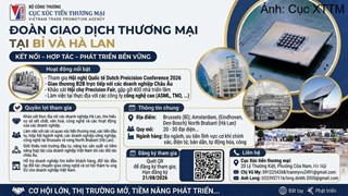 14-22/11/2026: Cục Xúc tiến thương mại tổ chức đoàn giao dịch thương mại tại Bỉ và Hà Lan