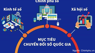 Chiến lược chuyển đổi số quốc gia đặt mục tiêu hỗ trợ 500.000 doanh nghiệp