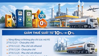 Thuế nhập khẩu xăng dầu giảm về 0% từ 9/3 đến 30/4/2026