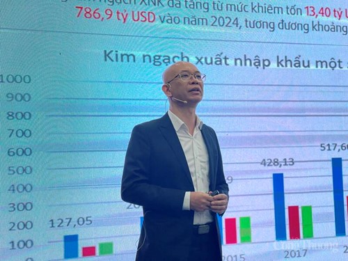 Ông Trần Thanh Hải, Phó Cục trưởng Cục Xuất nhập khẩu (Bộ Công Thương).