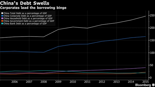 Li Ka-shing: Trien vong kinh te Trung Quoc van kha quan