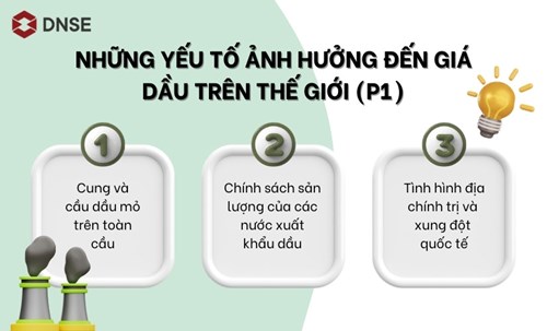 Những yếu tố ảnh hưởng đến giá dầu trên thế giới (P1)