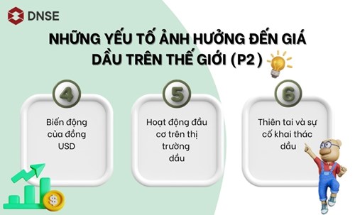 Những yếu tố ảnh hưởng đến giá dầu trên thế giới (P2)