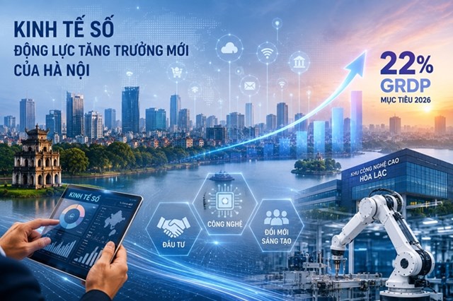 Hà Nội đặt mục tiêu kinh tế số đóng góp tối thiểu 22% GRDP