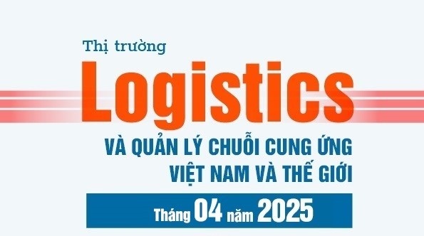 Thị trường logistics và quản lý chuỗi cung ứng Việt Nam và thế giới tháng 4 và 4 tháng năm 2025