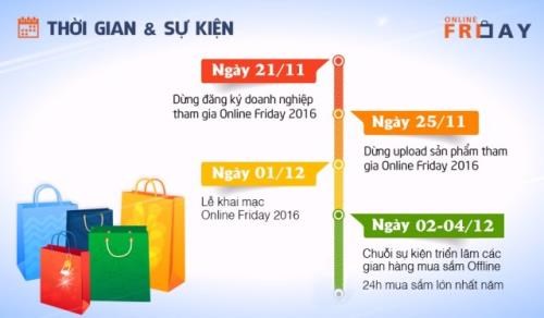 Sẽ có nhiều cơ hội mua sắm trực tuyến vào ngày 2/12