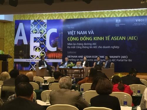 Triển vọng của thị trường tiêu dùng ASEAN