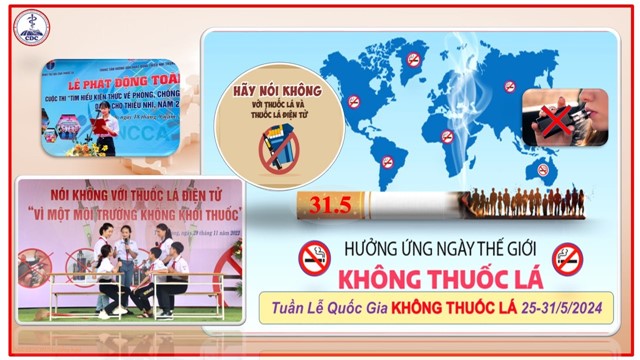 Quyết tâm bảo vệ trẻ em trước những nguy hại của thuốc lá thế hệ mới