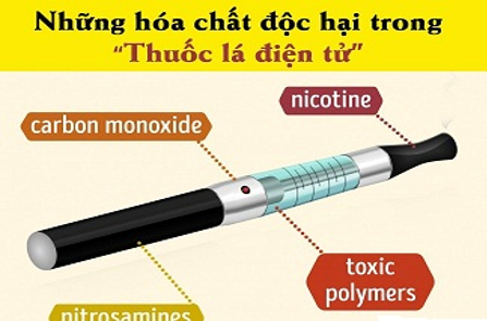 Tràn lan thuốc lá điện tử, thuốc lá làm nóng nhập lậu