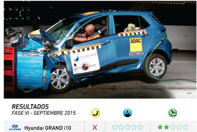 Hyundai Grand i10 bị đánh điểm tuyệt đối không an toàn