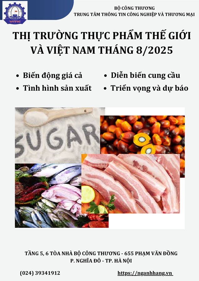 THỊ TRƯỜNG THỰC PHẨM THẾ GIỚI VÀ VIỆT NAM  THÁNG 8 NĂM 2025: PHÂN TÍCH VÀ DỰ BÁO