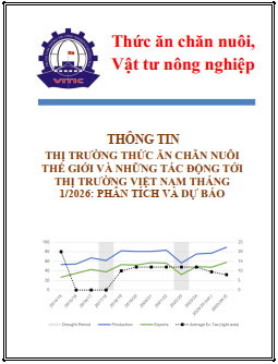 Thông tin thị trường thức ăn chăn nuôi thế giới và những tác động tới thị trường Việt Nam tháng 1/2026