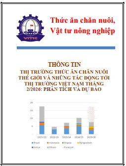 Thông tin thị trường thức ăn chăn nuôi thế giới và những tác động tới thị trường Việt Nam tháng 2/2026