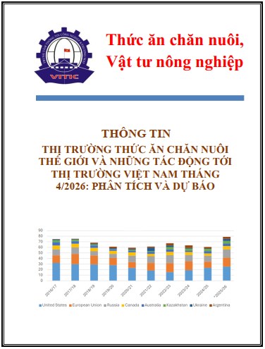 Thông tin thị trường thức ăn chăn nuôi thế giới và những tác động tới thị trường Việt Nam tháng 4/2026