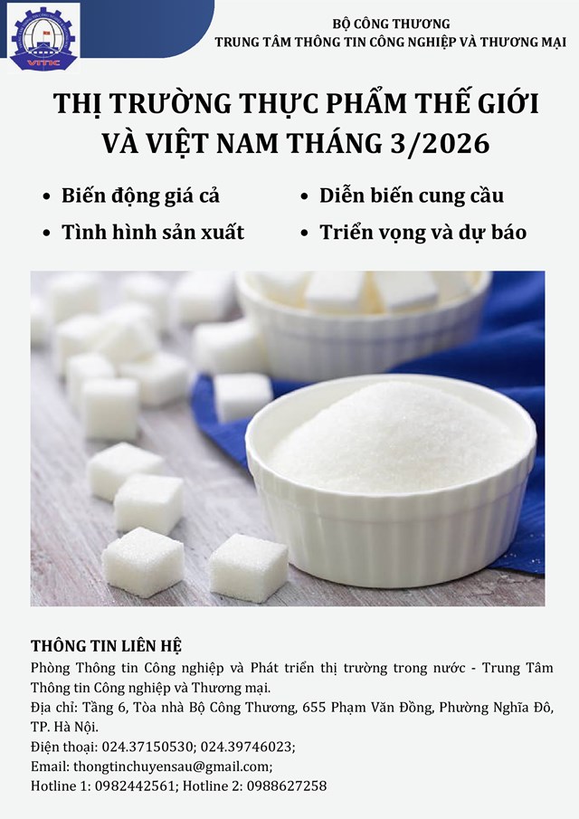 Thị trường Thực phẩm thế giới và Việt Nam tháng 3 năm 2026: Phân tích và dự báo
