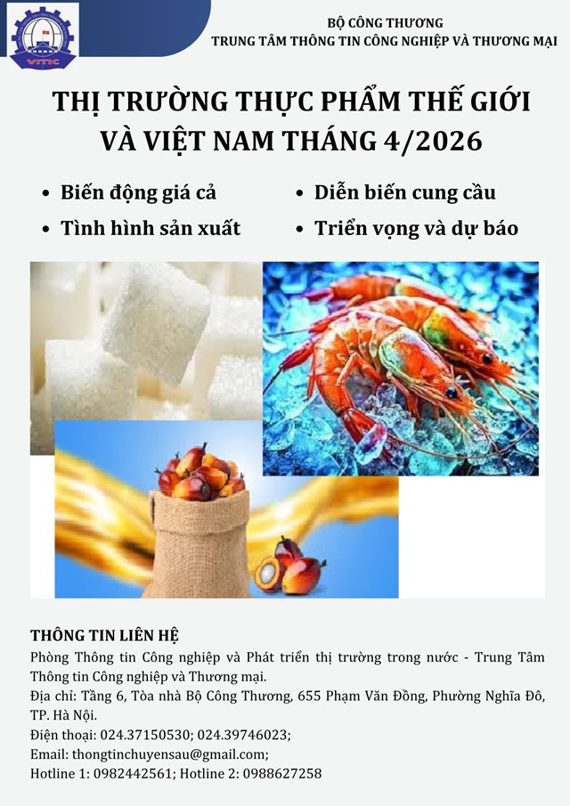 Thị trường Thực phẩm thế giới và Việt Nam tháng 4 năm 2026: Phân tích và dự báo