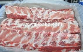 Trung Quốc giảm thuế nhập khẩu quả bơ và thịt lợn đông lạnh từ ngày 1/1/2020