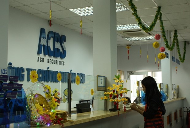 ACBS 6 tháng lãi 74 tỷ đồng, giảm 50% so với cùng kỳ