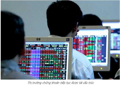 Doanh nghiệp mong chờ gì từ Nghị quyết 35/NQ-CP?