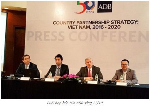 Giai đoạn 2016 – 2020: ADB sẽ cho Việt Nam vay 1 tỷ USD mỗi năm