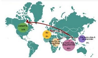 45% doanh nghiệp lớn Việt Nam muốn đầu tư ra nước ngoài