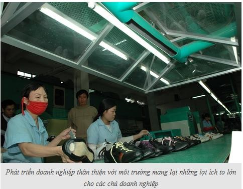 Hà Nội: Xây dựng tiêu chí doanh nghiệp xanh