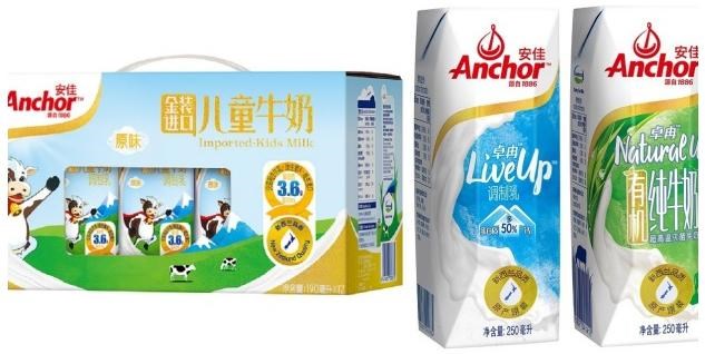 Sản phẩm sữa chất lượng từ New Zealand