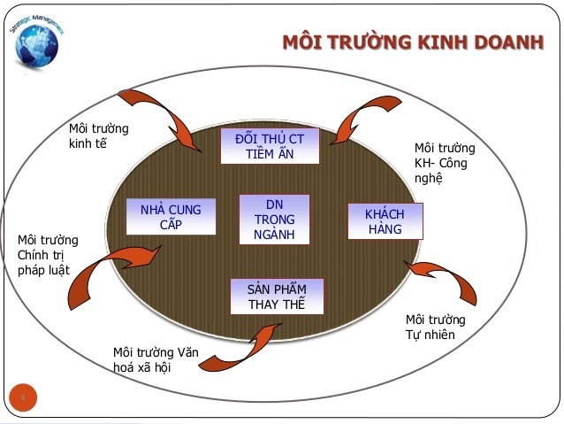 Giúp doanh nghiệp cập nhật quy định pháp lý mới