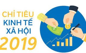 Kinh tế Việt Nam 2016 - 2019 và định hướng 2020