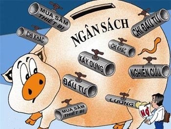 Phải nộp chiết khấu từ mua sắm tập trung vào ngân sách