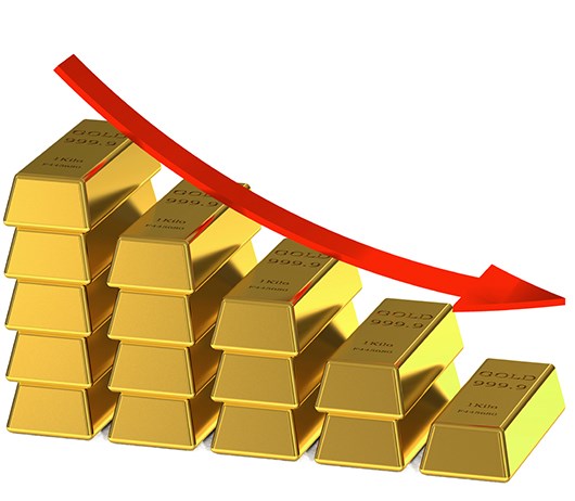 Giá vàng ngày 18/4/2019 giảm xuống mức đáy 4 tháng