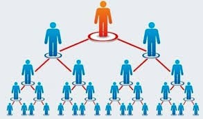 Bộ Công Thương tiếp tục hoàn thiện hành lang pháp lý về quản lý hoạt động kinh doanh đa cấp