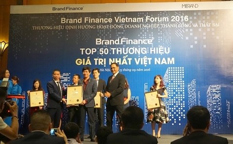 Vinacafé Biên Hoà là công ty có giá trị thương hiệu vô hình lớn nhất Việt Nam