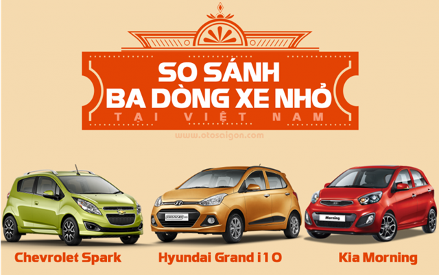 So sánh Chevrolet Spark, Hyundai Grand i10 và Kia Morning